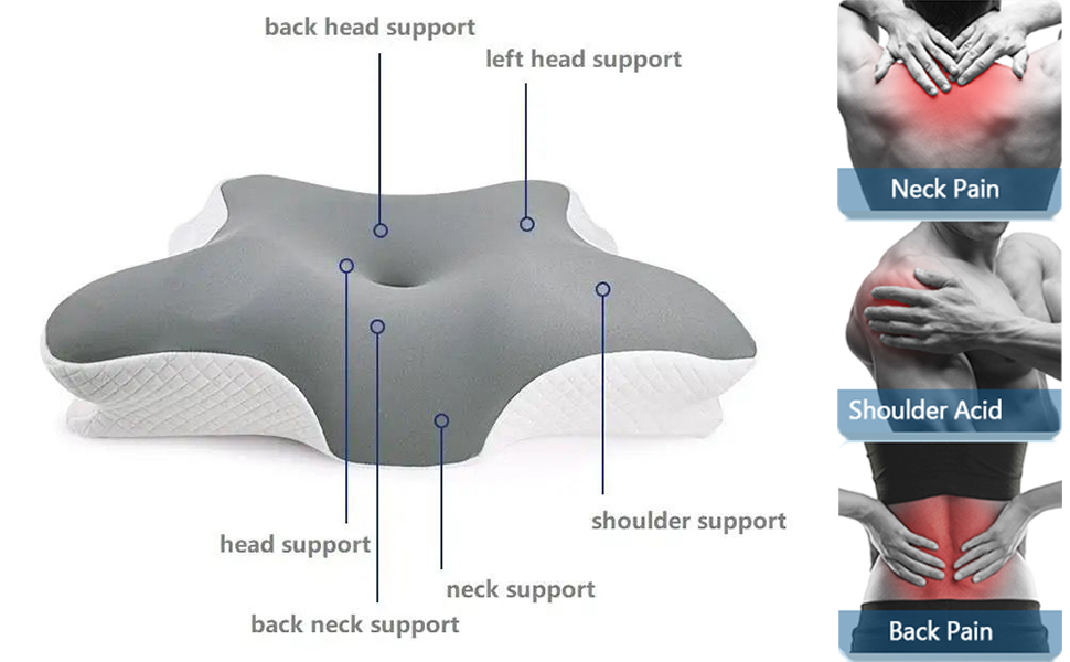 DOzle pillow ergonomic support diagram with pain relief zones