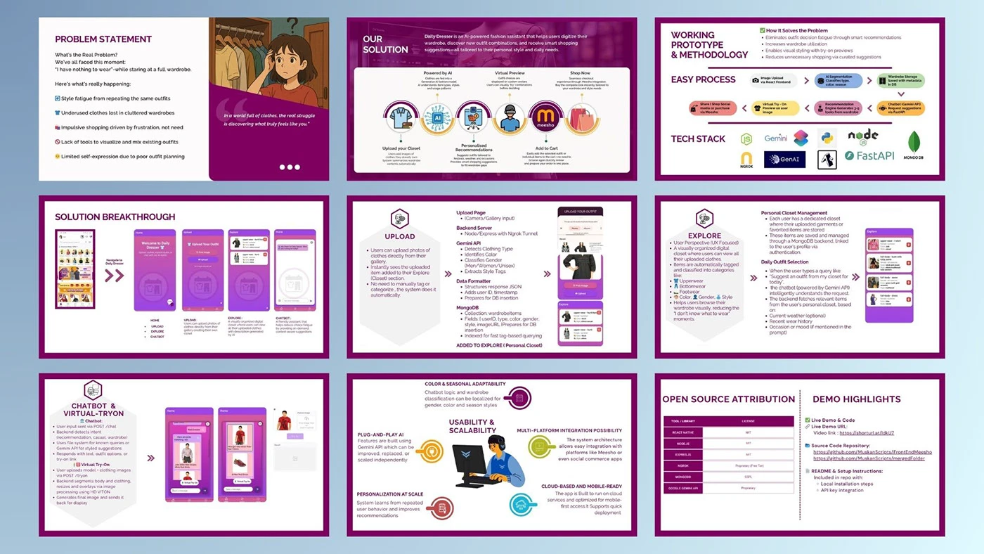 Pitch Deck Presentation Slide 2