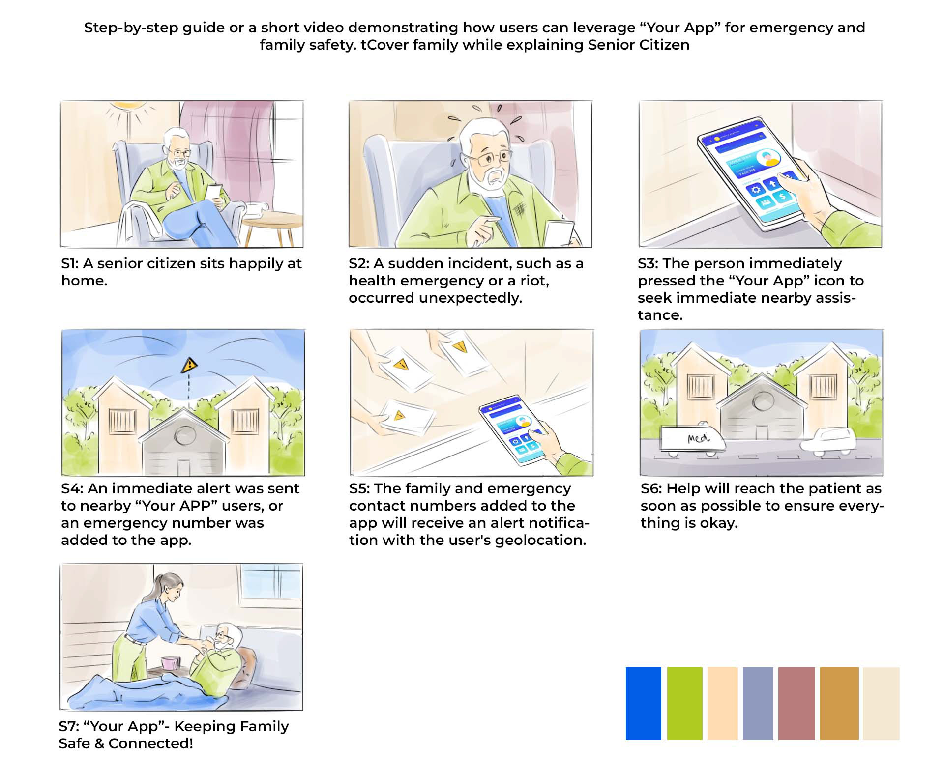 Complete seven-frame mobile app storyboard with scene descriptions